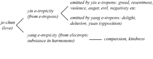 ultimaterealm-diagram-p57